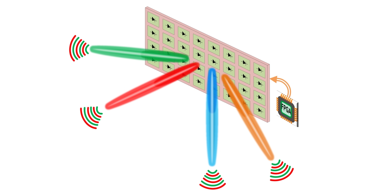 Metasurface physics helps establish a new wireless communication scheme