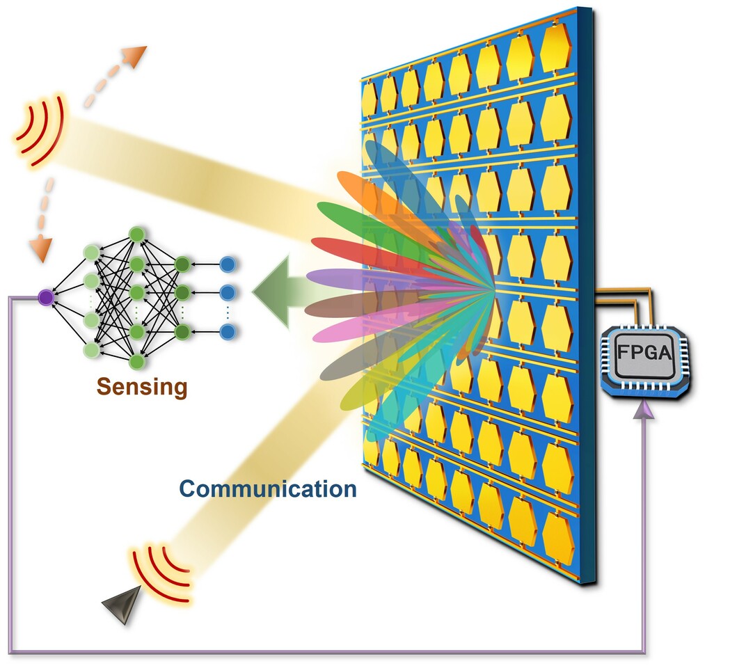Integrated Sensing and Communication with Space-Time-Coding Metasurfaces
