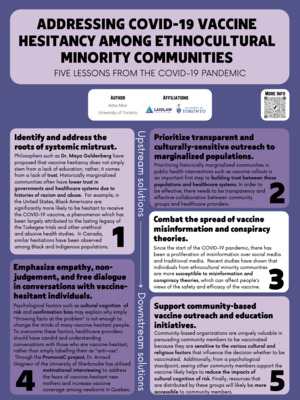 Research Poster - Asha Mior