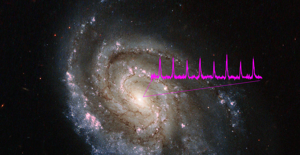 Quasi-periodic X-ray bursts from two previously quiescent galaxies