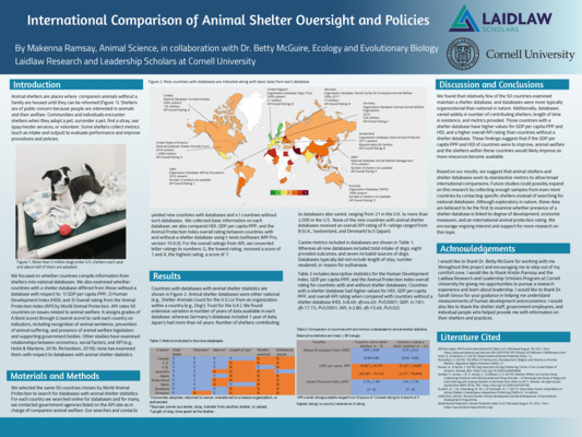 Makenna Ramsay Laidlaw Summer 1 Research Poster 