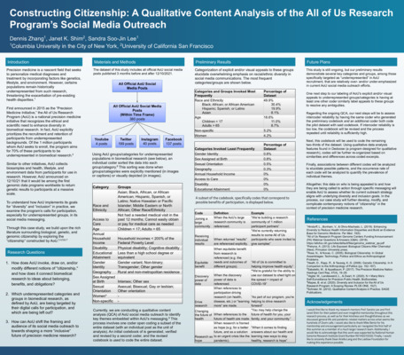 Dennis Zhang Research Symposium Poster 2021