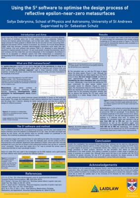 Poster: Using the S4 software to optimise the design process of reflective epsilon-near-zero metasurfaces