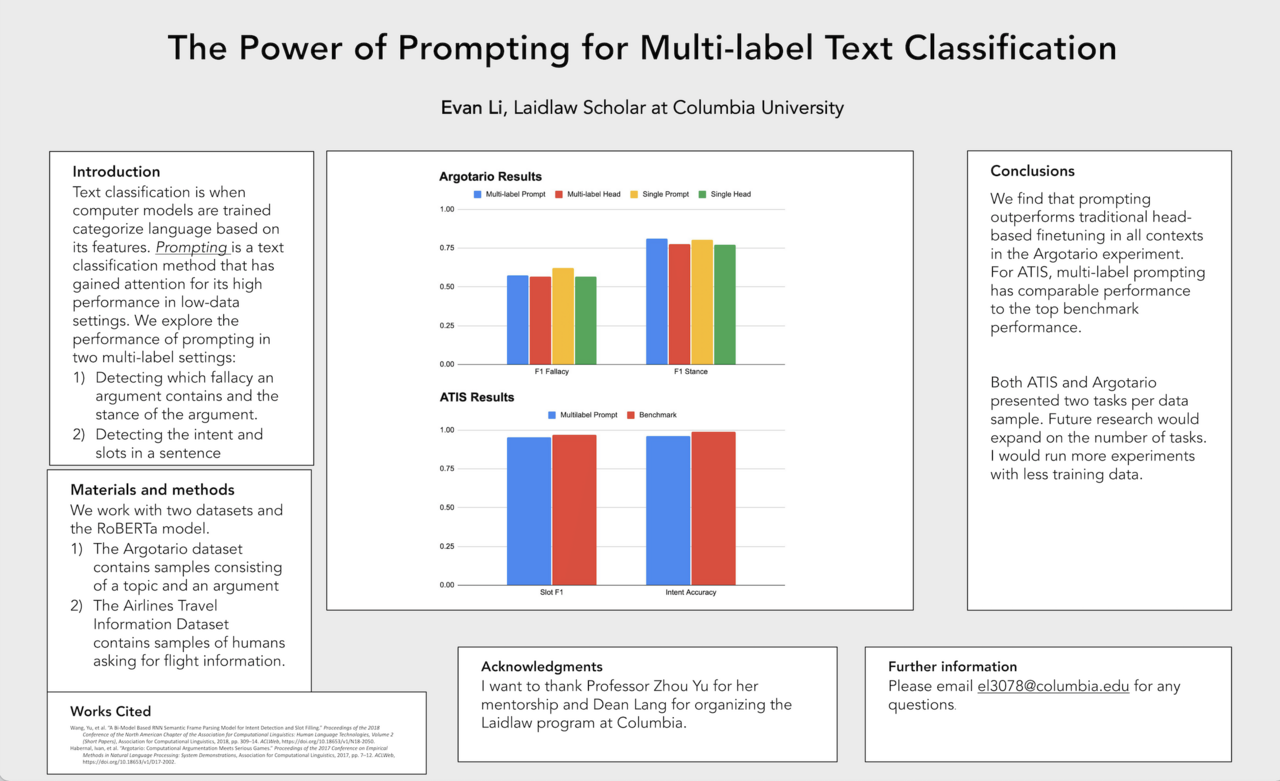 2021 Columbia University Undergraduate Research Symposium
