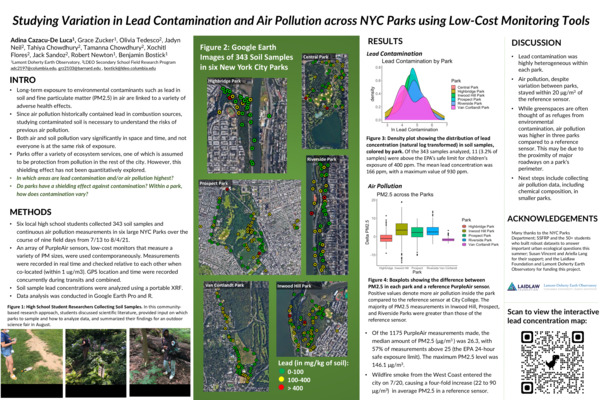 Studying Variation in Lead Contamination and Air Pollution across NYC Parks using Low-Cost Monitoring Tools