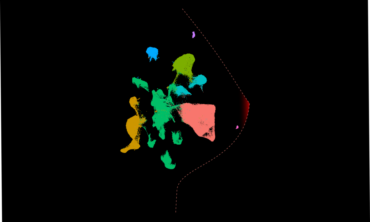 A single-cell map of intratumoral changes during anti-PD1 treatment of patients with breast cancer
