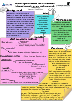 Research Period 2021: Improving involvement and recruitment of informal carers in mental health research