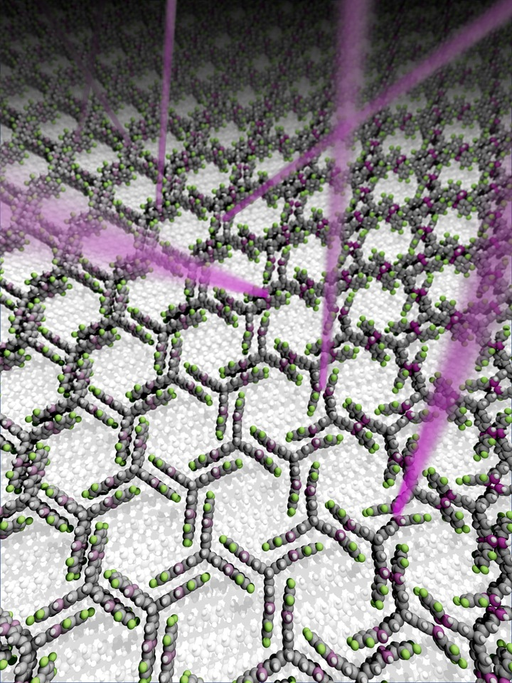 New light on making two-dimensional polymers