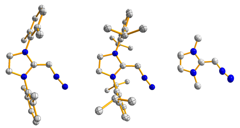Having fun with laughing gas – the discovery of stable diazoolefins
