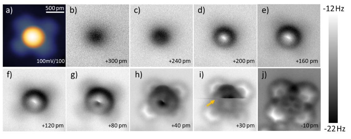 Breaking a dative bond with mechanical forces