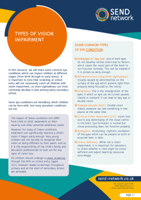 Types of vision impairement