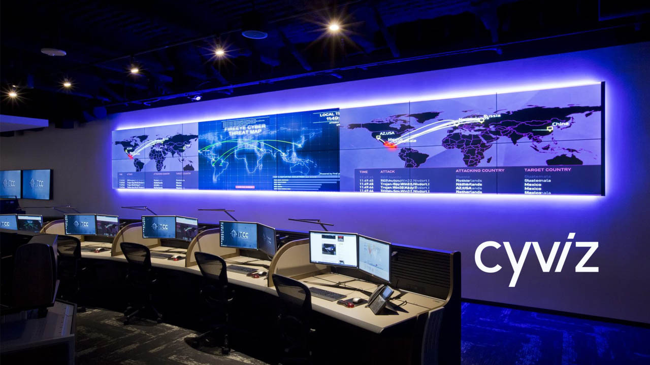 Are You Ready for Next Level Collaboration?