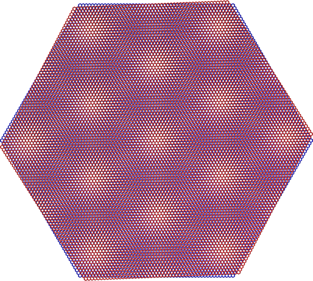 Flat band in millimeter-scale magic-angle twisted bilayer graphene