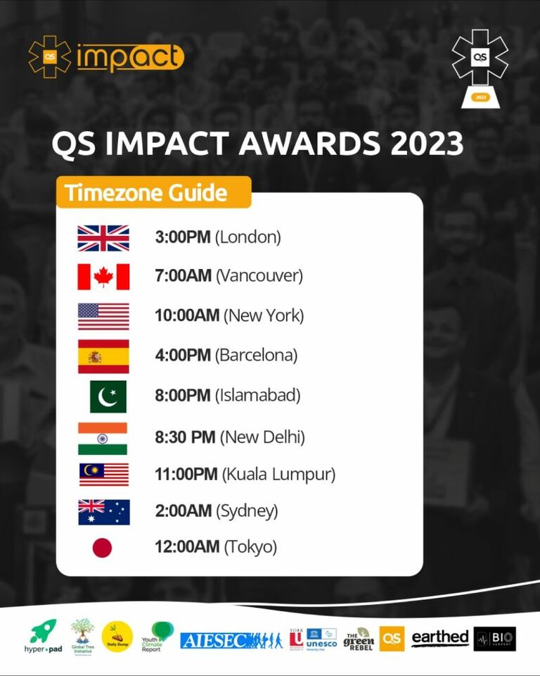 QS ImpACT Awards. Event on January 18th, 2024