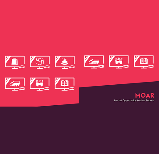 Um novo indicador de demanda do usuário final