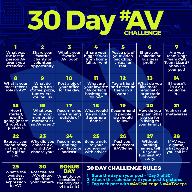 #AVChallenge