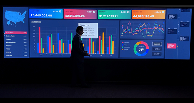 Does this meeting room have London’s largest touchscreen?
