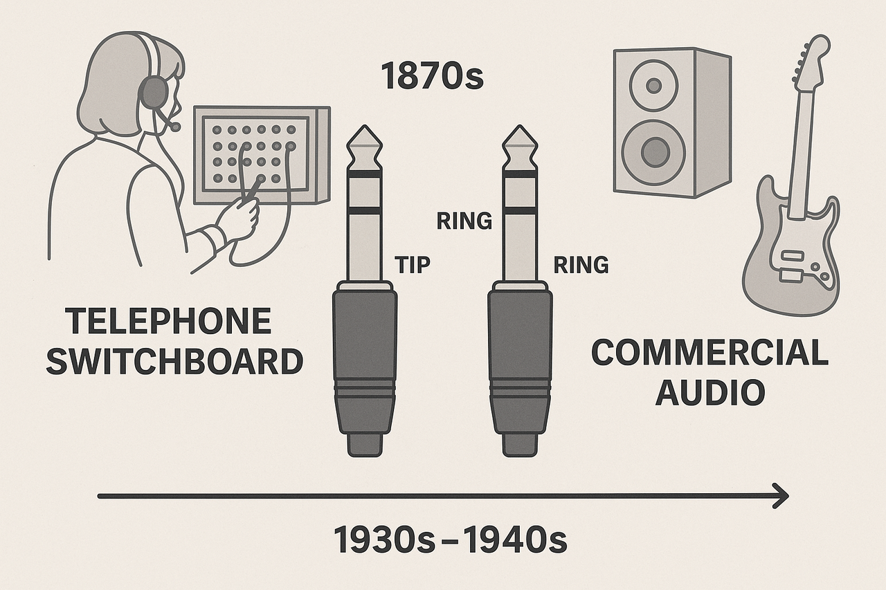 Audio Industry Eldest Connector