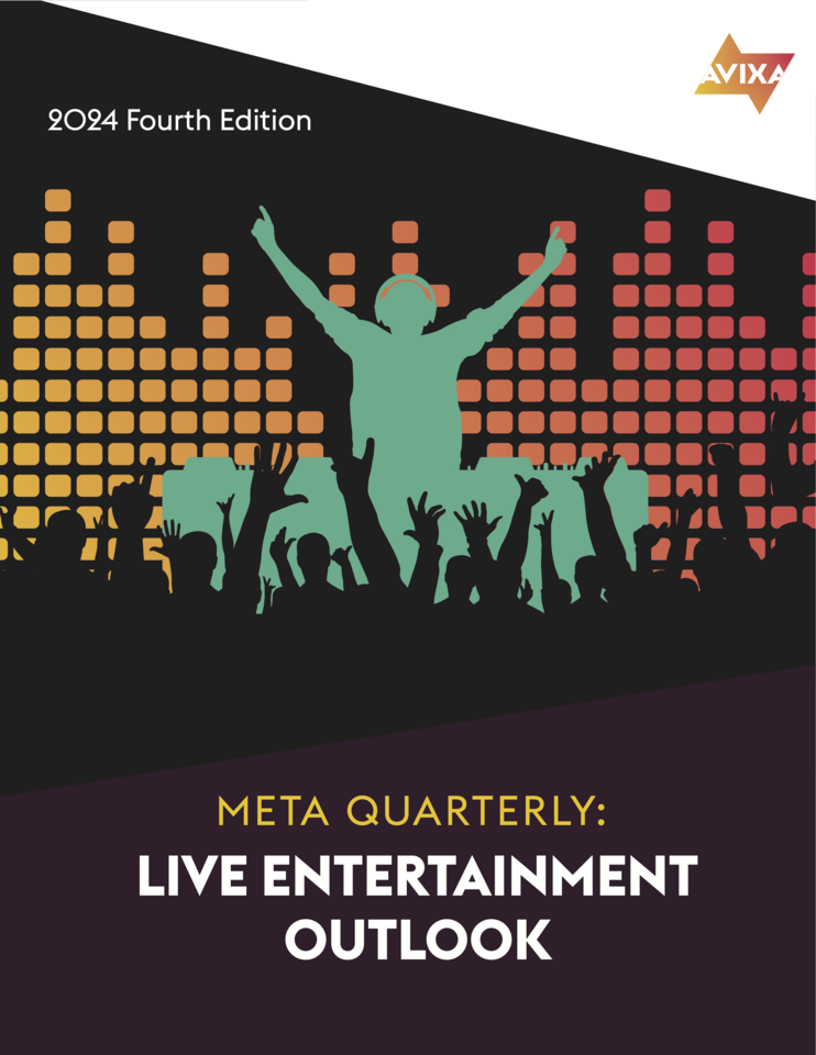 Long-term Bullish: Events and Experiences