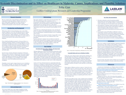 Supplementary Poster: Systemic Discrimination and its Effect on Healthcare in Malaysia: Causes, Implications, and Plausible Solutions