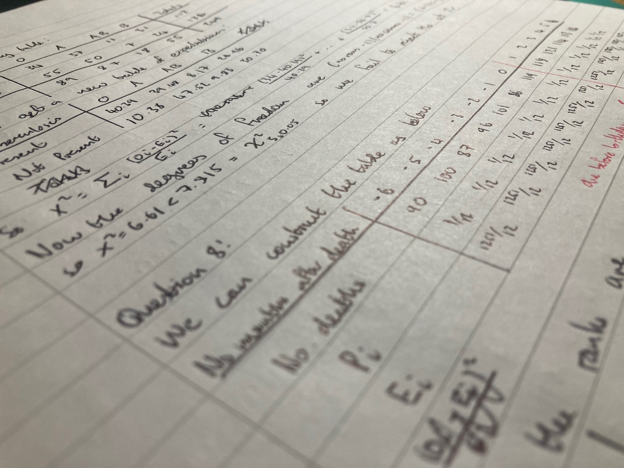 An Investigation Into Valid Post-Selection Inference