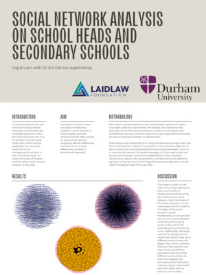 Ingrid Lam research poster