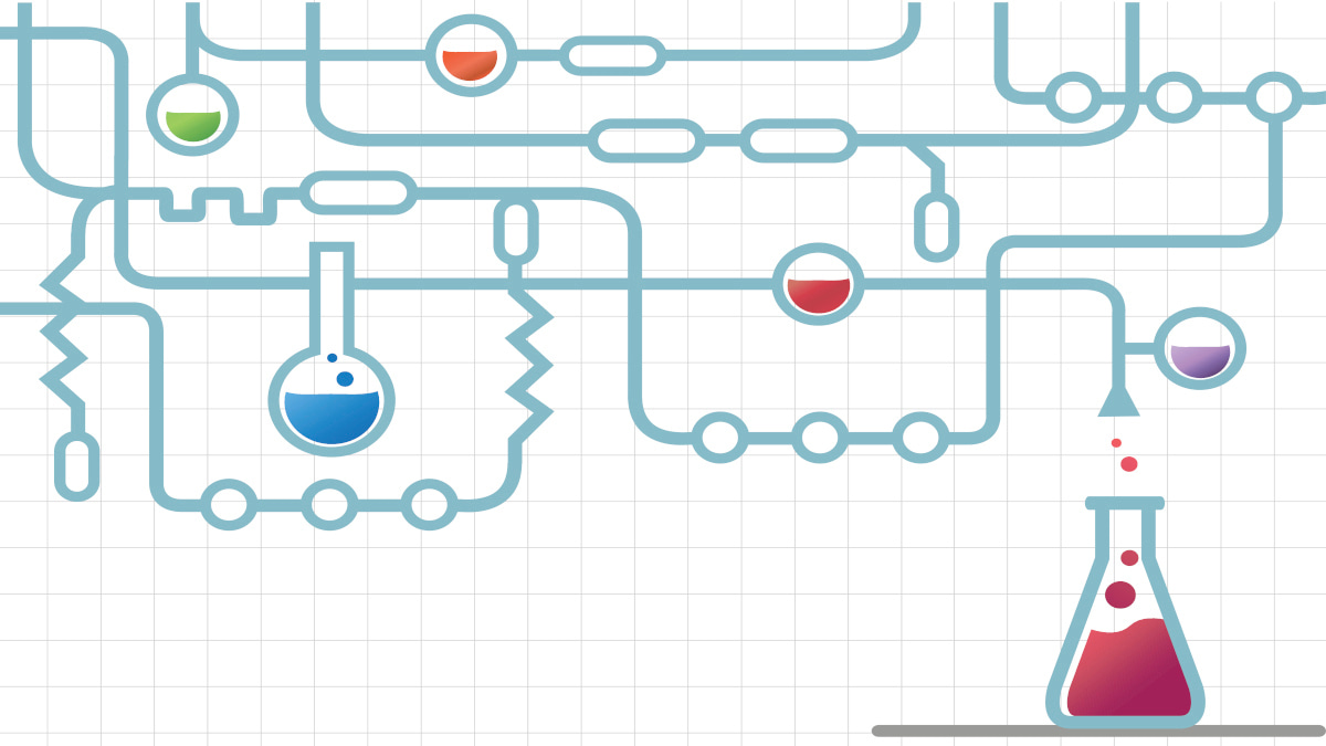 Guest Edited Collection on Synthesis in flow