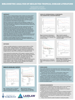 BIBLIOMETRIC ANALYSIS OF NEGLECTED TROPICAL DISEASE LITERATURE POSTER