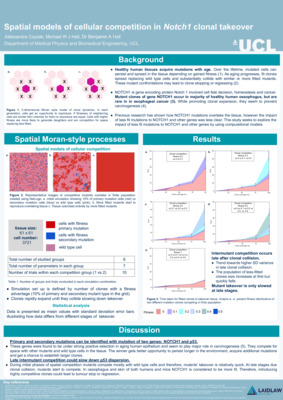 Poster Summer I: Tissue aging and Carcinogenesis 