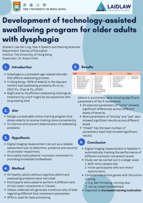 Research poster on the development of technology-assisted swallowing program for older adults with dysphagia