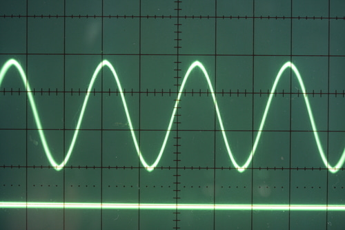 Revisiting the Rectifier - A Modern Approach to Electricity Supply