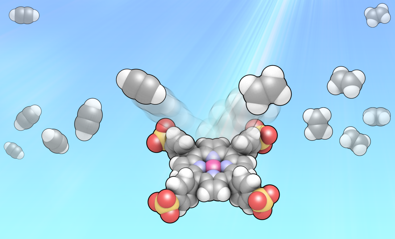 A photochemical way to pure ethylene