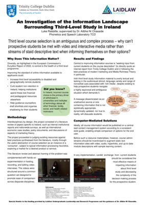 Summer 1 Research Poster