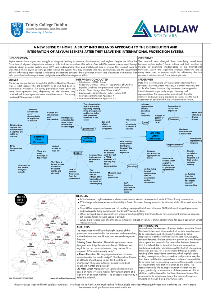 A New Sense of Home: A study into Irelands approach to the distribution and integration of asylum seekers after they leave the international protection system.