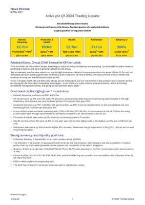 Aviva plc Q1 2024 trading update
