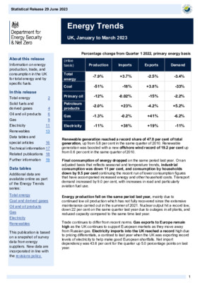 Energy Trends - June 2023