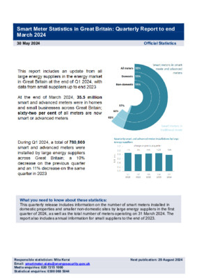 Smart Meter Statistics in Great Britain: Quarterly Report to end March 2024