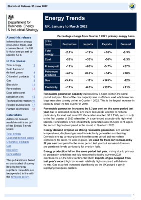 Energy Trends June 2022