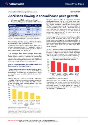 April sees slowing in annual house price growth