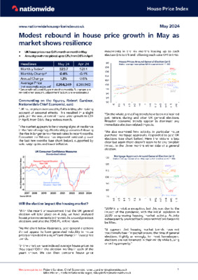 Modest rebound in house price growth in May as market shows resilience