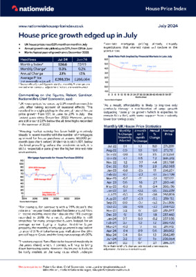 House price growth edged up in July