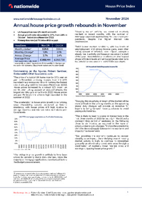 Annual house price growth rebounds in November