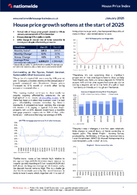 House price growth softens at the start of 2025