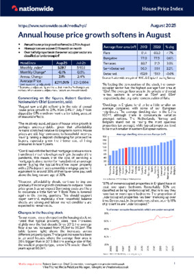 Annual house price growth softens in August