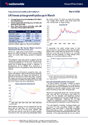 UK house price growth picks up in March