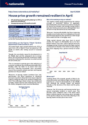 House price growth remained resilient in April