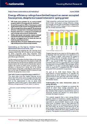 Energy efficiency ratings have limited impact on owner-occupied house prices, despite increased interest in ‘going green’
