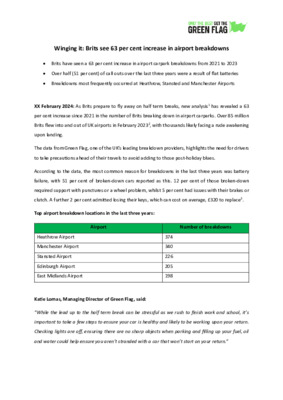 Winging it: Brits see 63 per cent increase in airport breakdowns