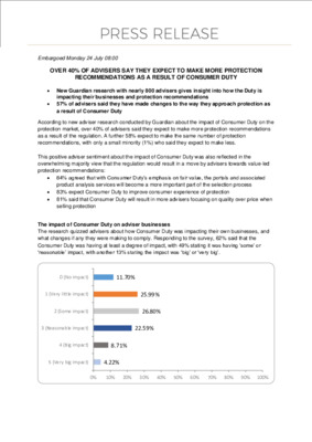 Over 40% of advisers say they expect to make more protection recommendations as a result of Consumer Duty