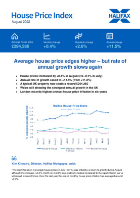 Halifax House Price Index - August 2022